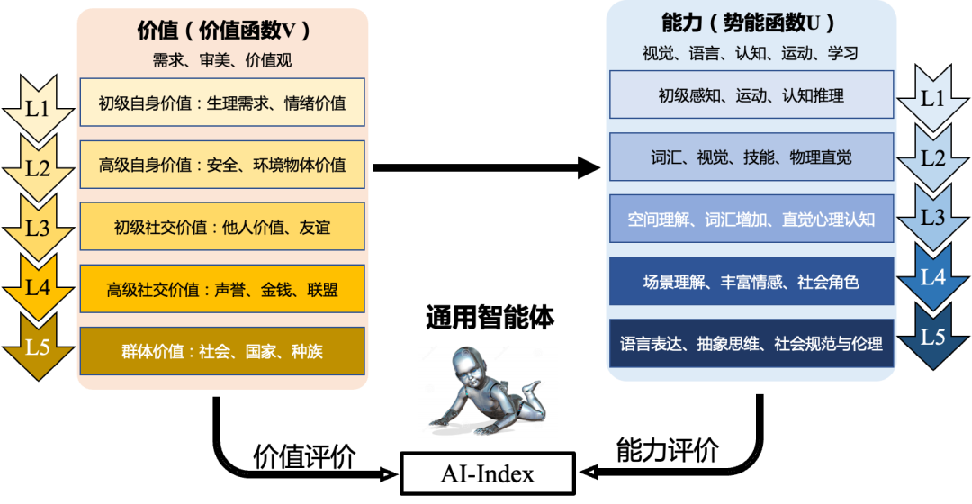 小狐狸直播