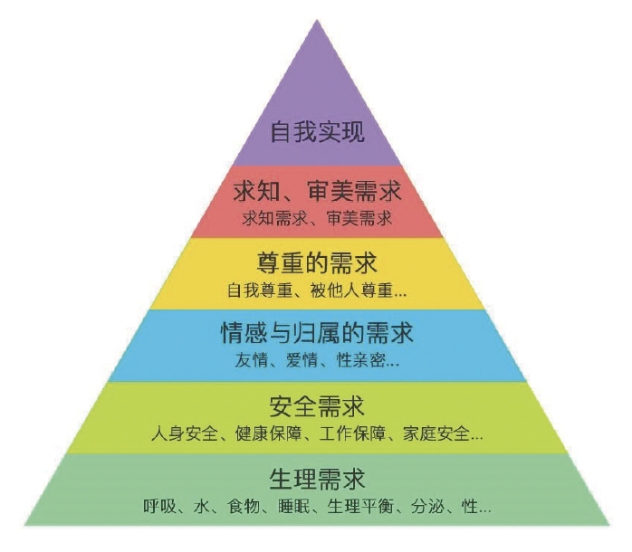 小狐狸直播