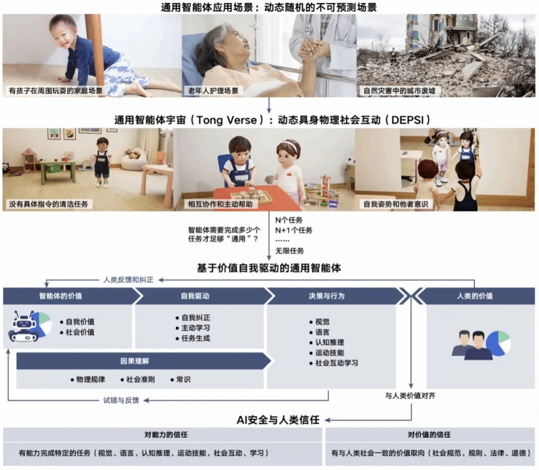小狐狸直播