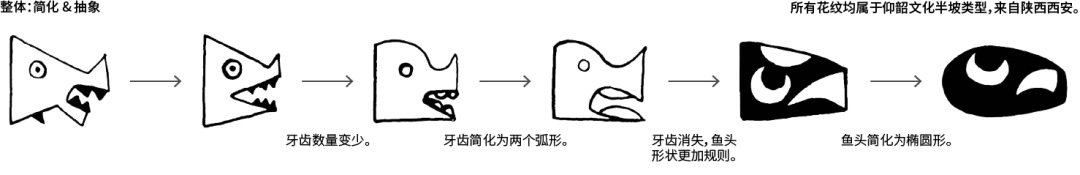 小狐狸直播