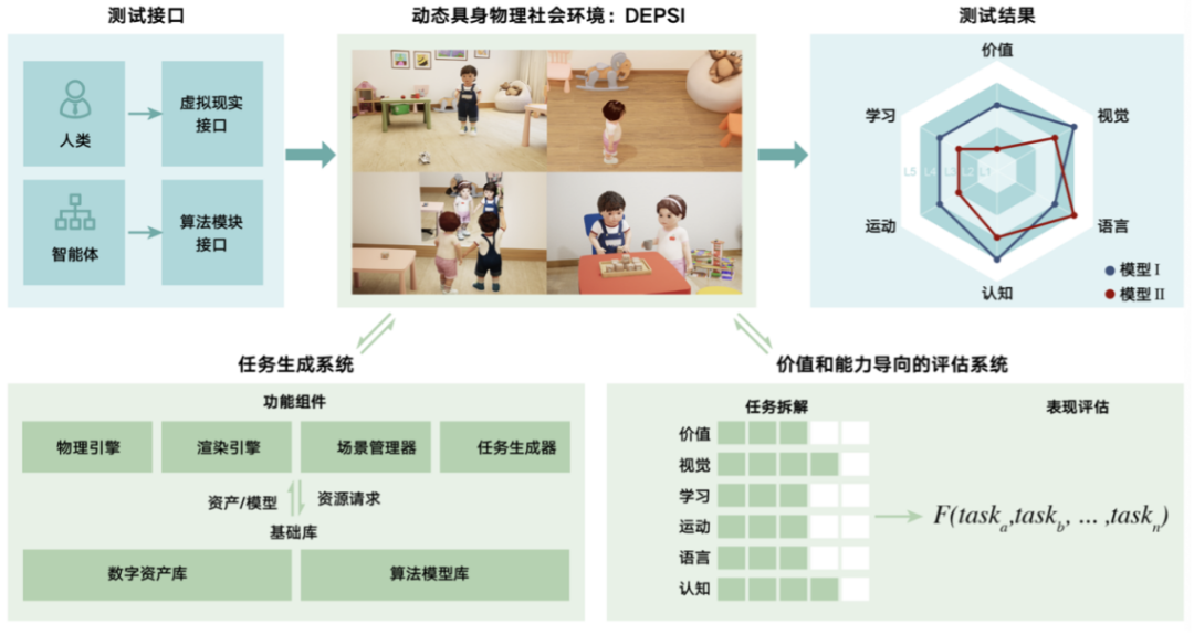 小狐狸直播
