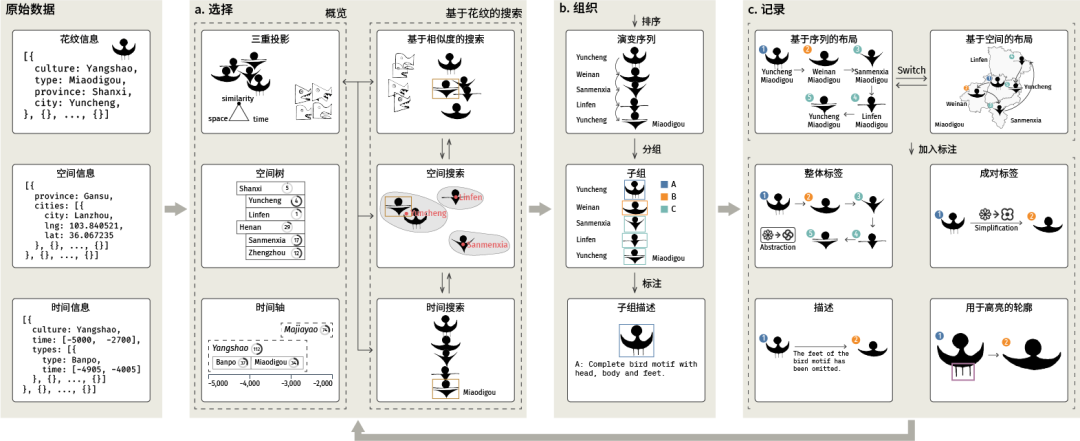 小狐狸直播