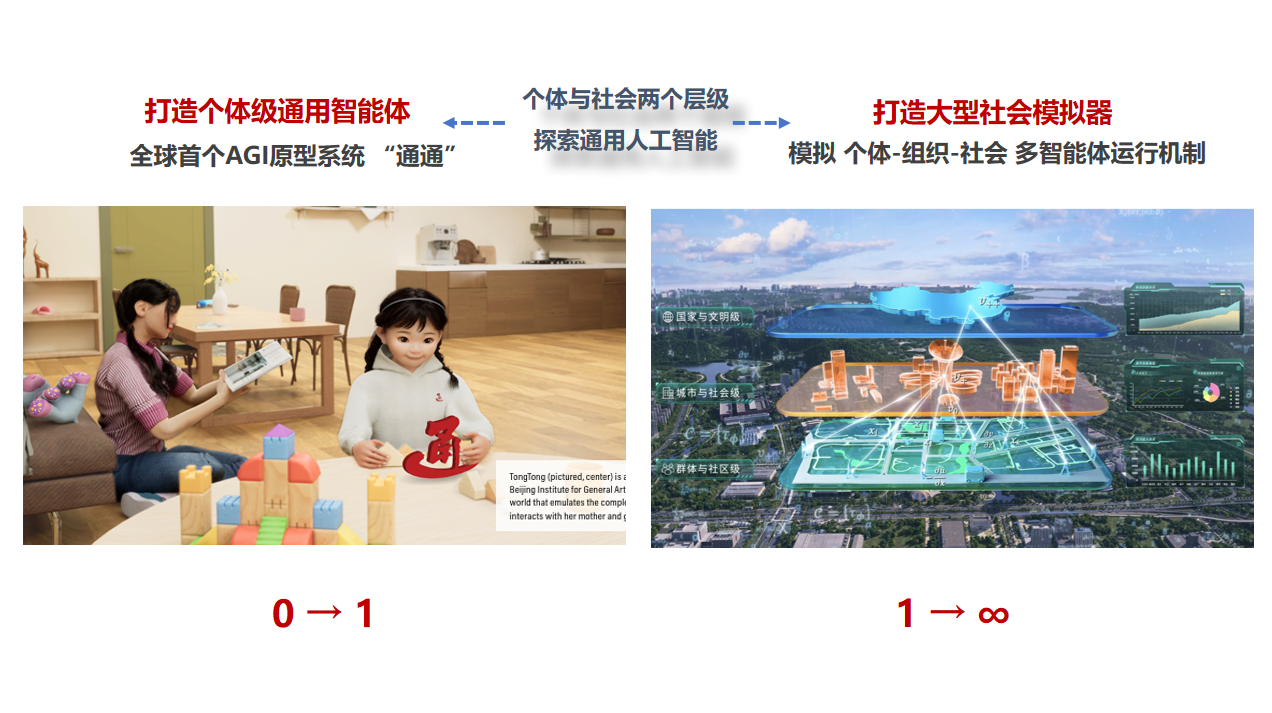 小狐狸直播