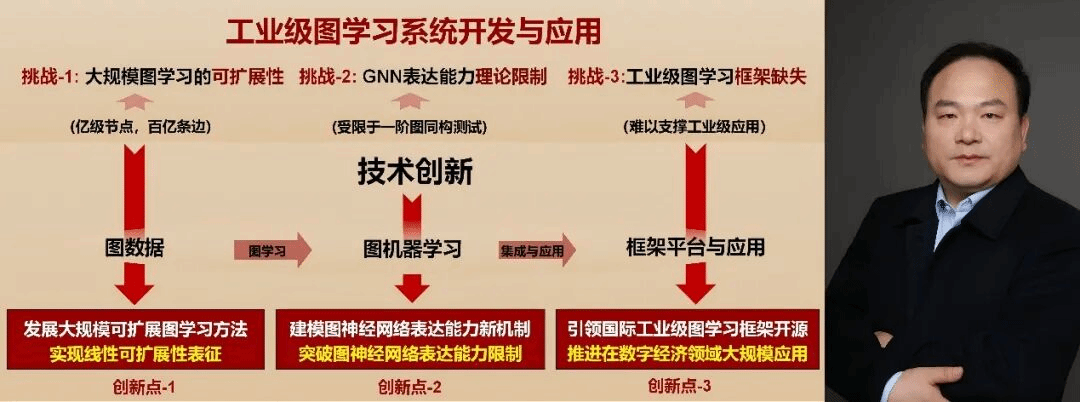 小狐狸直播