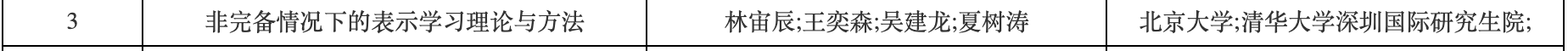 小狐狸直播